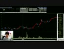 【株】今日は商社の日なのだ！ 3万円からの投資生活 08.03