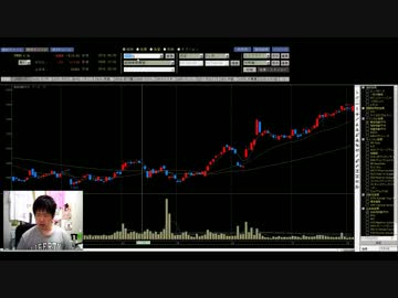 【株】今日は商社の日なのだ！ 3万円からの投資生活 08.03