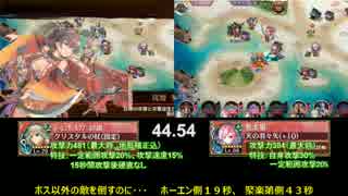 【城プロRE:検証動画】ホーエンブルツザルク城の殲滅力比較