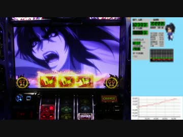 バジリスク絆 一撃で設定×1,000枚獲得を目指す！【設定6編】　Part64 前編