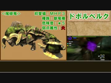 【ＭＨＸＸ】ゆっくりモンハン図鑑X２０【ゆっくり解説実況】