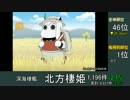 艦これpixiv増加数ランキング 2017夏