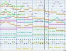 初心者のための作曲講座を見て自分も作曲を始めてみました28