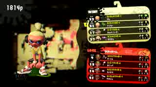 S+マヨラーのヒッセンpart1(テスト投稿)