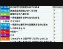 【ch】うんこちゃん『何かやる男』1/6【2017/08/03】