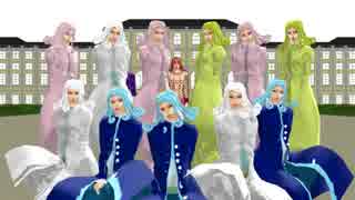 MMD   help me