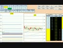 日経２２５先物デイトレードプラン　2017/8/7