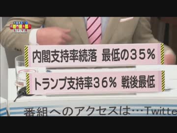 ダイレクトアタック→【罠】財務省 発動！