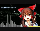 東方51曲スピードメドレー！ in chiptune【東方アレンジメドレー】