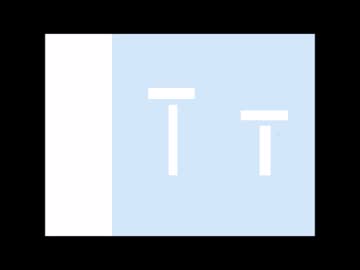 ラヴオンガク / 重音テトオリジナル曲