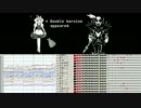 Battle against a true acter☆.BL