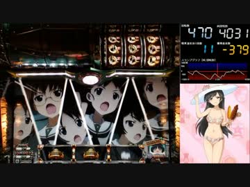 【パチスロ】 ガールズ&パンツァー Part92