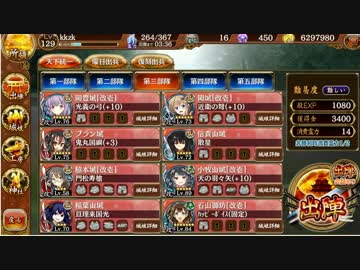 【城プロ:RE】ツインテールの天下統一【伊豆　難】