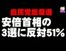 安倍首相の自民党総裁3選に「反対51％」