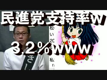 民進支持率3_2％に下落=自民叩きばっかで呆れられた