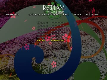 【ネタバレ注意】東方天空璋Extra　チルノ