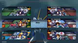 ガンダムバーサス　3on3　９