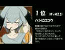 【考察】けものフレンズ２期出演のフレンズは誰？