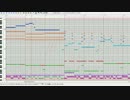 マビノギ音源　クロノ・トリガー 9人合奏 MML Ver.3
