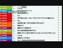 うんこちゃん『8月１０日』 5/6【2017/08/10】