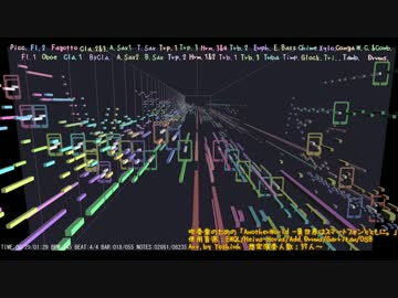 【いせスマOP】「AnotherWorld」を吹奏楽にしてみた【音工房Yoshiuh】