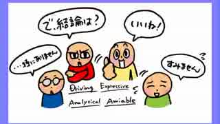 パーソナル診断.megaradio