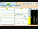 日経２２５先物デイトレードプラン　2017/8/14