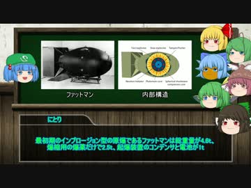 原子力の仕組み＠ゆっくり科学解説　#05