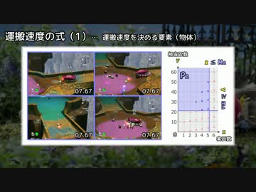 【ピクミン２】運搬速度論　第4回