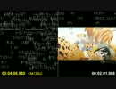 けものフレンズ 第1話実況 初回放送と再放送の比較