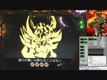 CR牙狼 ~RED REQUIEM~ SS RUSH 01回目