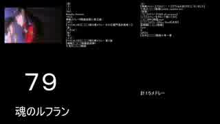 殿堂入りニコニコメドレー採用曲ランキング【92～52位】