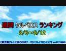 週間ケルベロスランキング 8/6～8/12