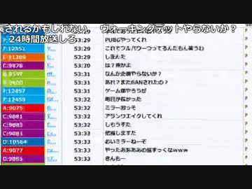 うんこちゃん『うんこ』2/3【2017/08/17】