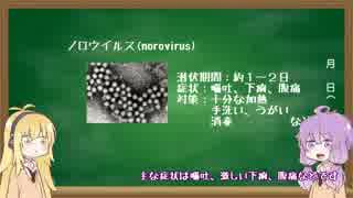 【VOICEROID解説】結月ゆかりの食中毒講座