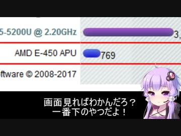 第三回ひじき祭）ゆかりが教える低価格パソコンの買い方（のりフェス