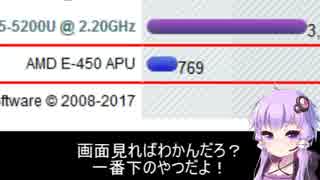 第三回ひじき祭）ゆかりが教える低価格パソコンの買い方（のりフェス