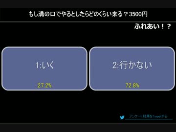 布団ちゃん、赤文字ＢＩＧと喧嘩する