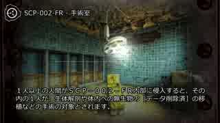 Scp 993 ピエロのボブル エンターテイメント ニコニコ動画のニコッター