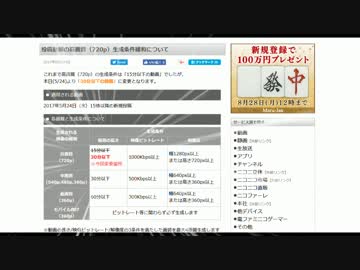 投稿時の高画質の条件緩和.MPi-KMS72