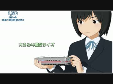 【第19回MMD杯本選】ザ・スケール