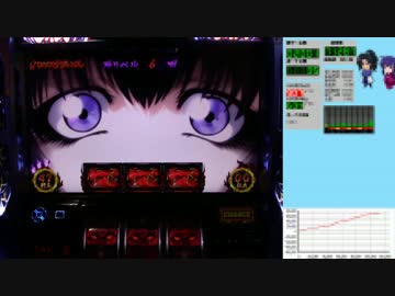 バジリスク絆 一撃で設定×1,000枚獲得を目指す！【設定6編】　Part66 後編