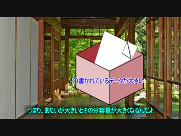 【VOICEROID解説】C++基礎解説　part2　変数