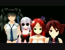 【第19回MMD杯本選】MARIONETTE ～マリオネット～【UTAUカバー曲】
