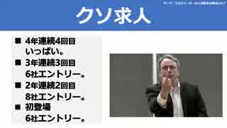 【テーマ：エロゲメーカーの人材要件の検証2017】第100回まてらじ