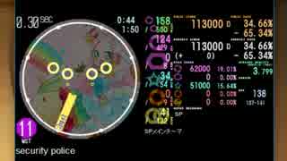 創作譜面「SP(Security Police)OP曲」MASTER 60fps2000kbpsテスト