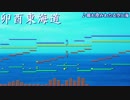 【東方・秘封】最も澄みわたる空と海をアレンジしてみた【Domino】