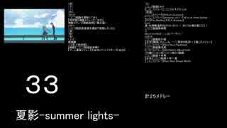 殿堂入りニコニコメドレー採用曲ランキング【46～1位】