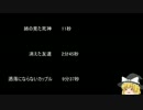 【ゆっ怖】ゆっくり怖い話・その242【怪談】