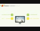 独学でcisco　210-255試験合格の勉強方法を教えていただけませんでしょうか